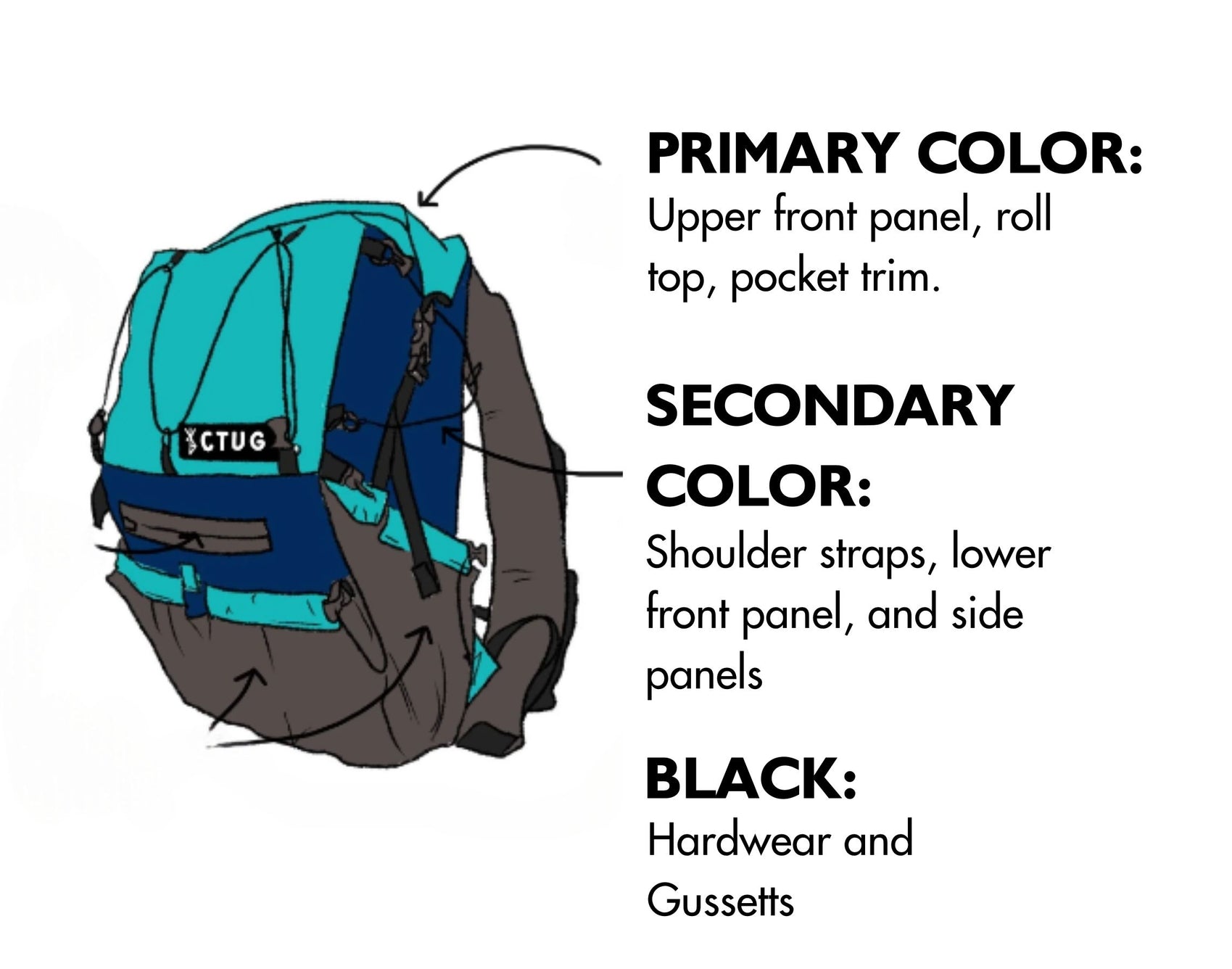 CTUG-15 FAST PACK / DAY PACK